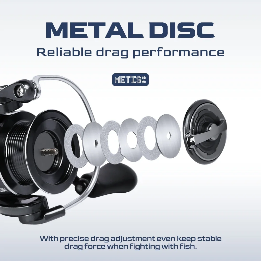 ツリノヤ-スピニングフィッシングリール,ロングキャスティング - Kastking Reel Zephyr のレビューと価格