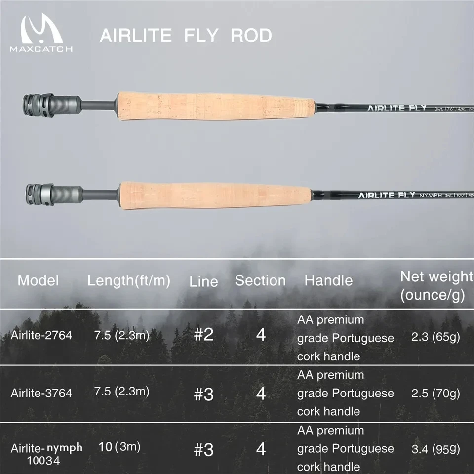 MAXIMUMCATCH 7.5-10フィート 2/3WT  - Fishing Rod Ice のレビューと価格