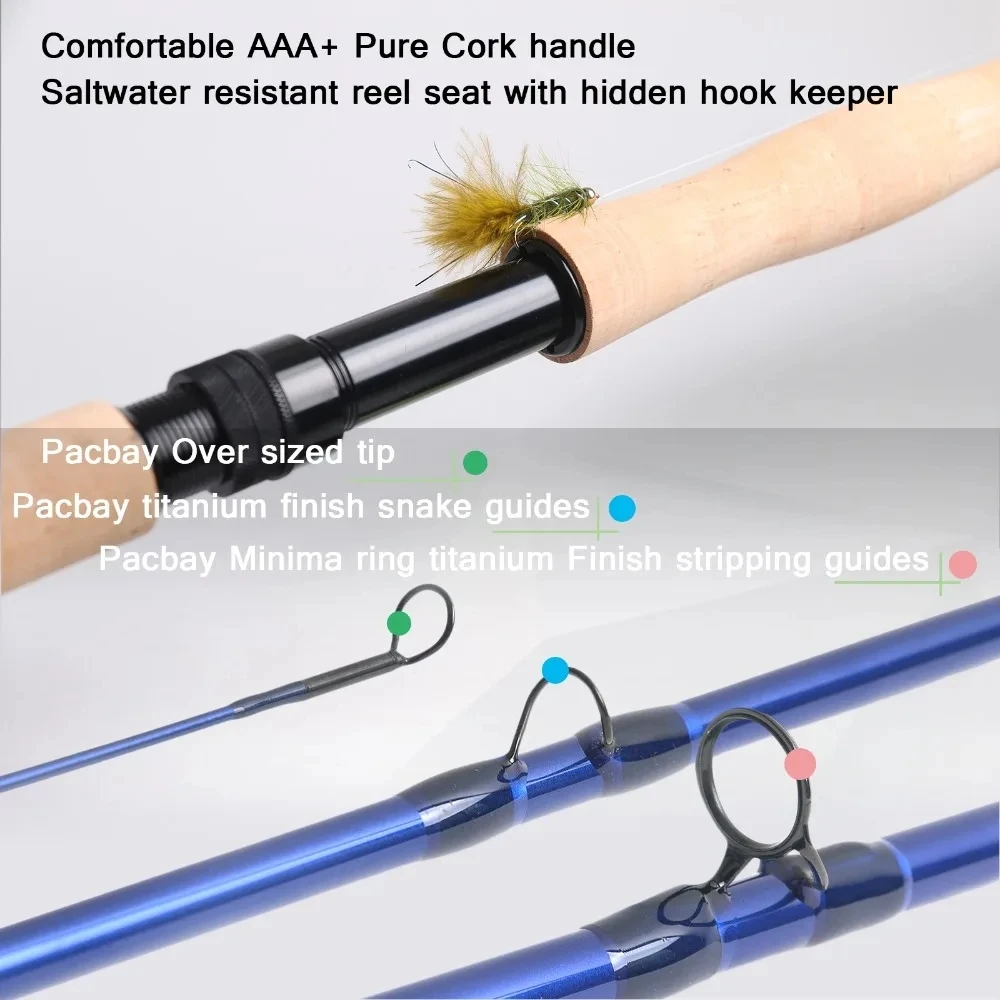 MAXIMUMCATCH 9フィート 8-12WT プレデタ - Fishing Rod Ice のレビューと価格