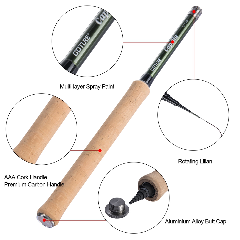 Goture テンカラ フライフィッシングロッドコンボ 3. - Fishing Rod Building Kit のレビューと価格