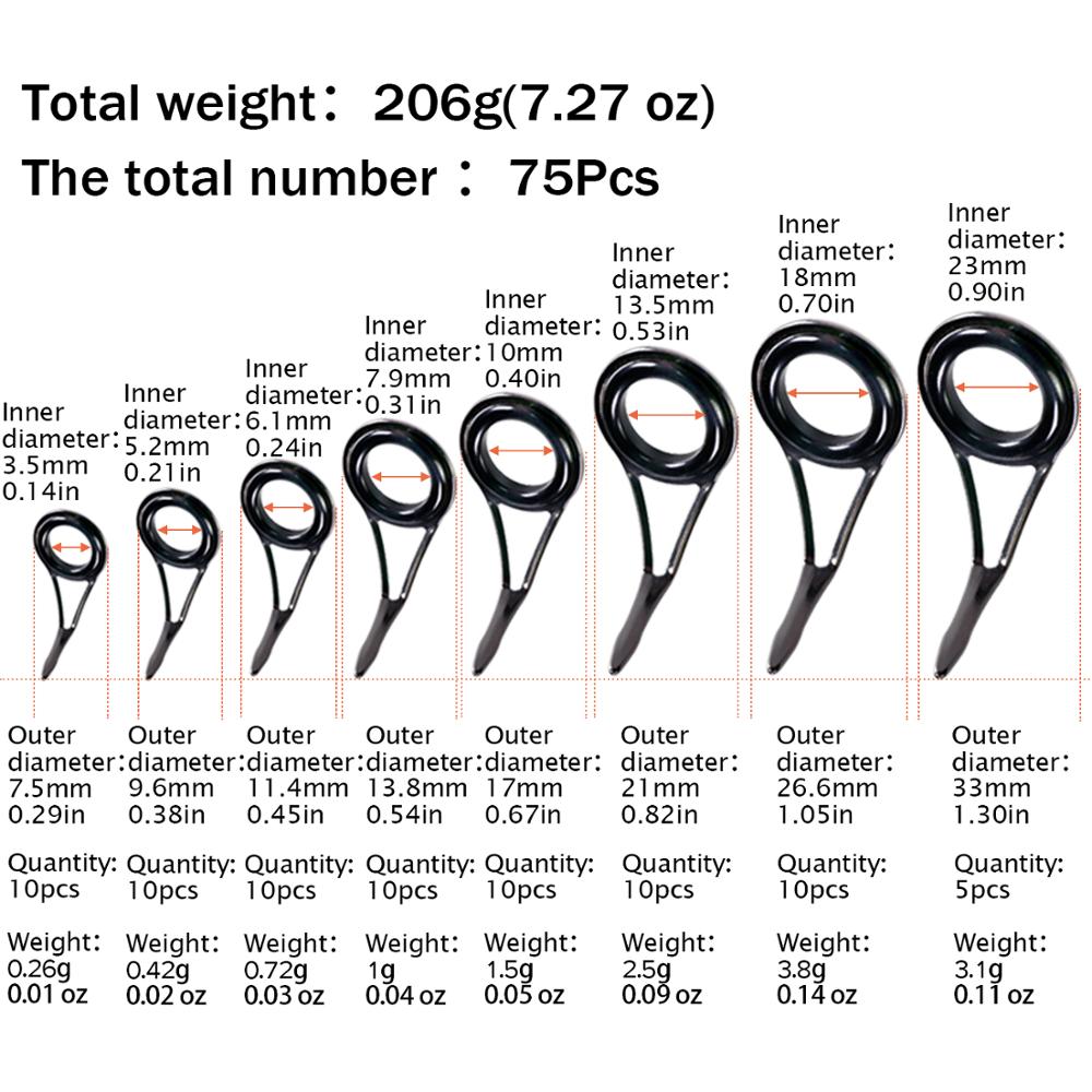 THKFISH 75個入り 釣り竿ガイド修理キット 3.5- - Fishing Rod Building Kit のレビューと価格