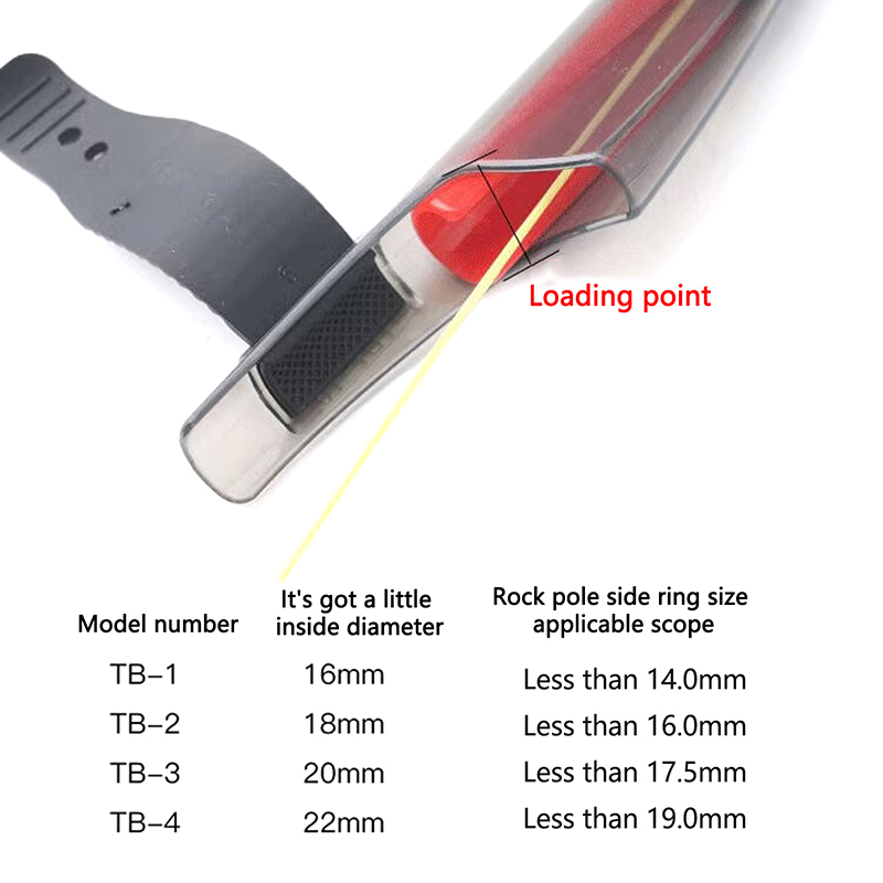 1Pc 透明釣竿先端カバーロッドハットポールガイド保護キャッ - Fishing Rod Casting のレビューと価格